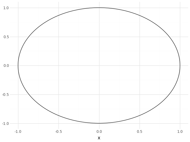 ../../_static/fviz_circle.png